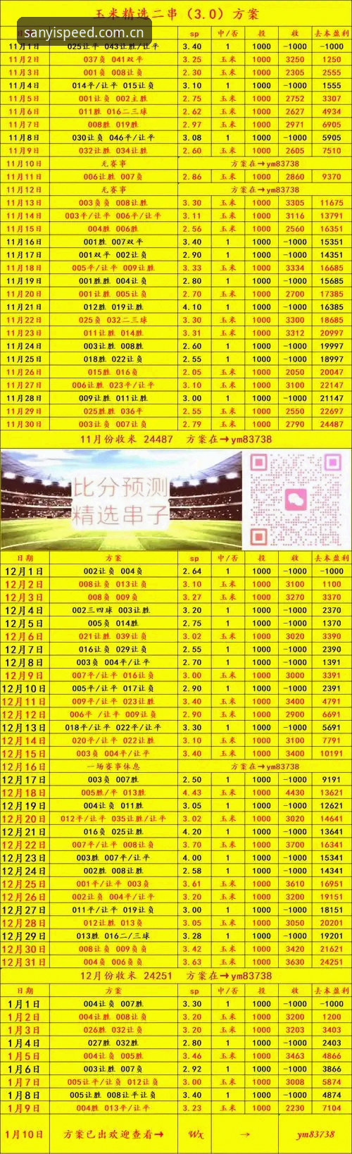 三亿体育官网访问更快一步比分数据·球迷实用指南